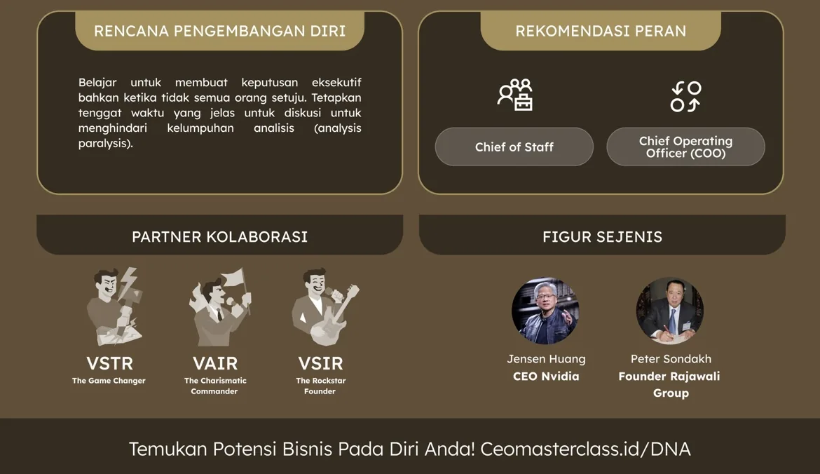 Penutup visual Sang Orkestrator Kolaborasi
