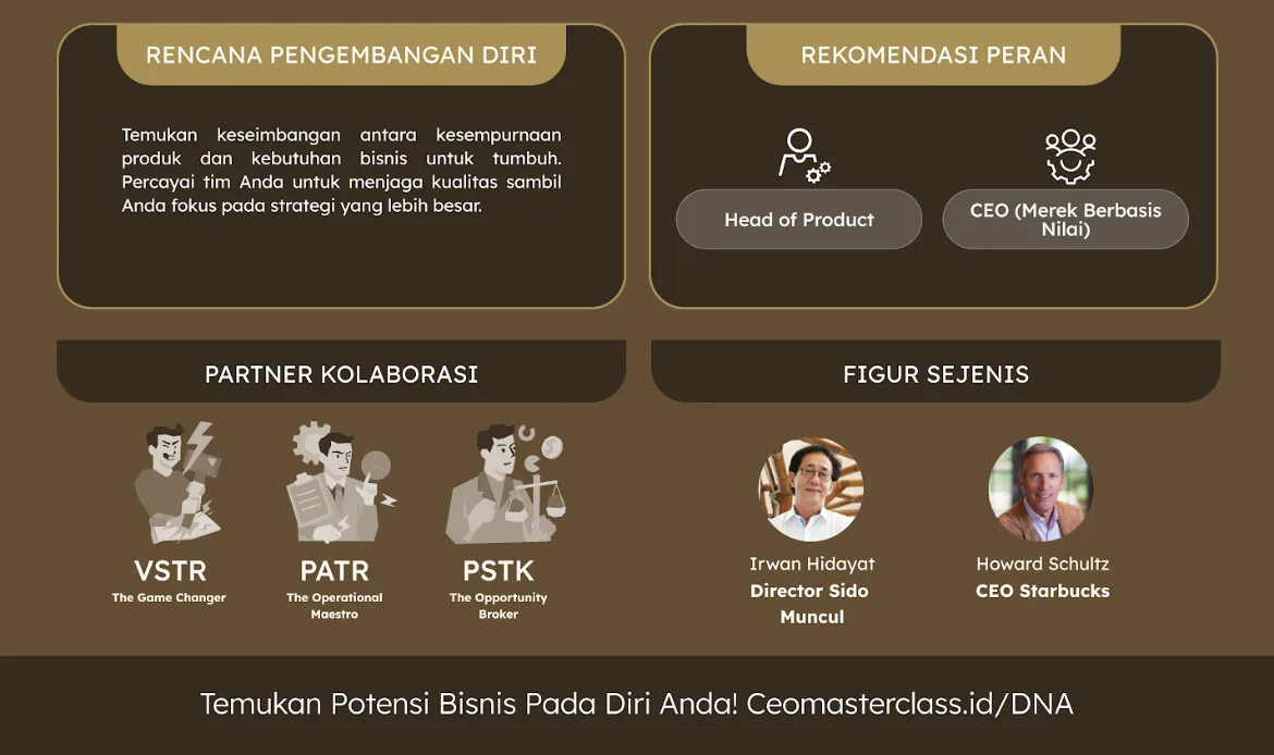 Penutup visual Sang Juara Pelanggan