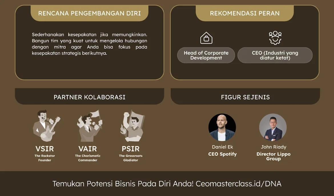 Penutup visual Sang Arsitek Aliansi