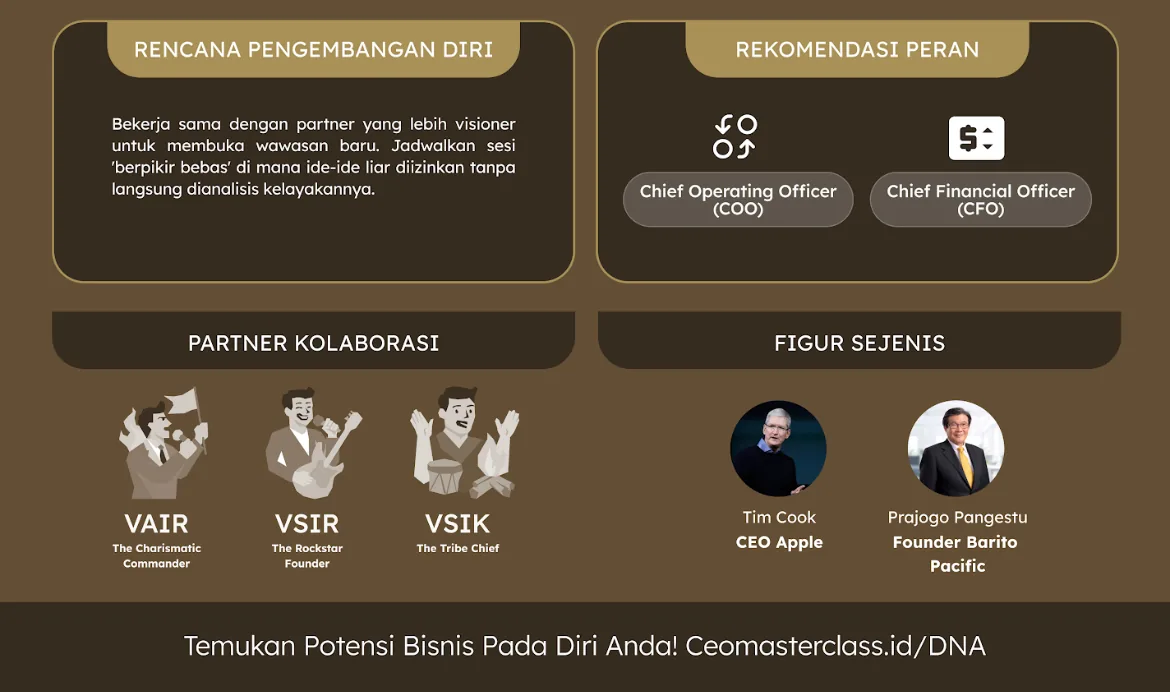 Penutup visual Sang Maestro Operasional