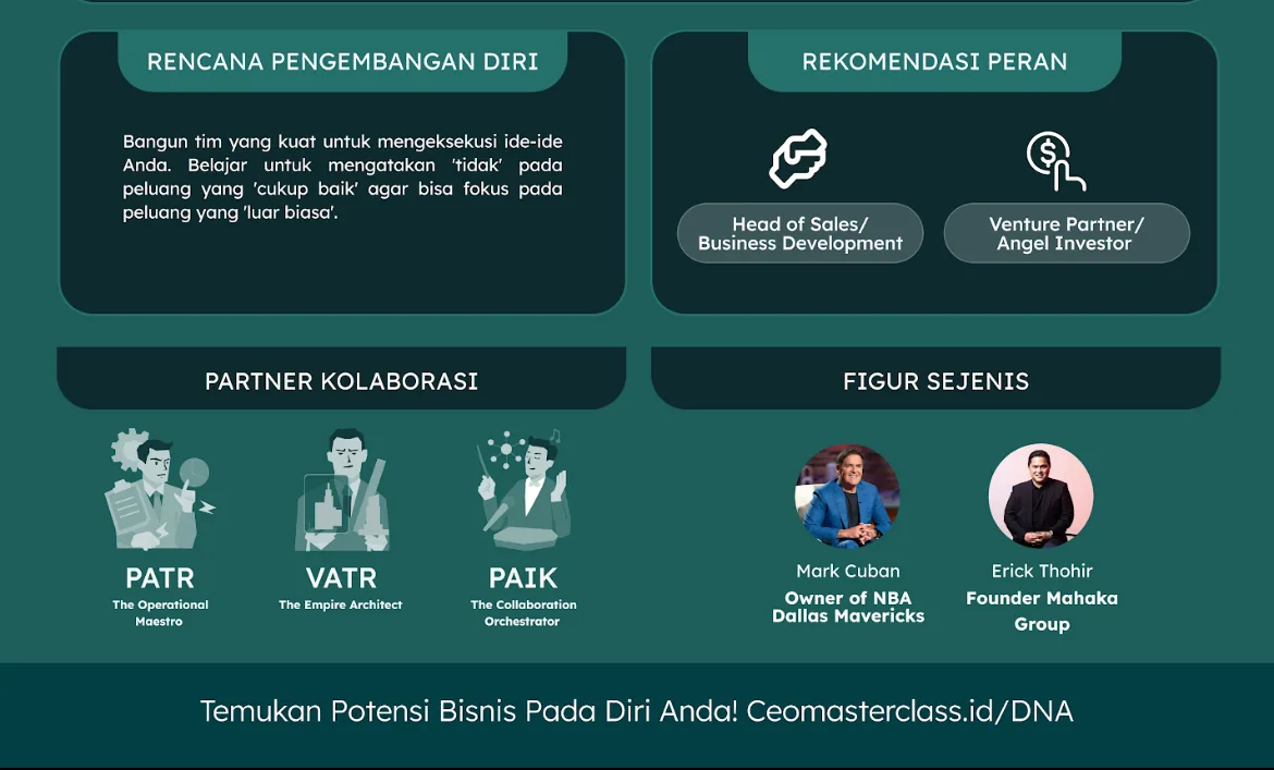 Penutup visual Sang Rainmaker