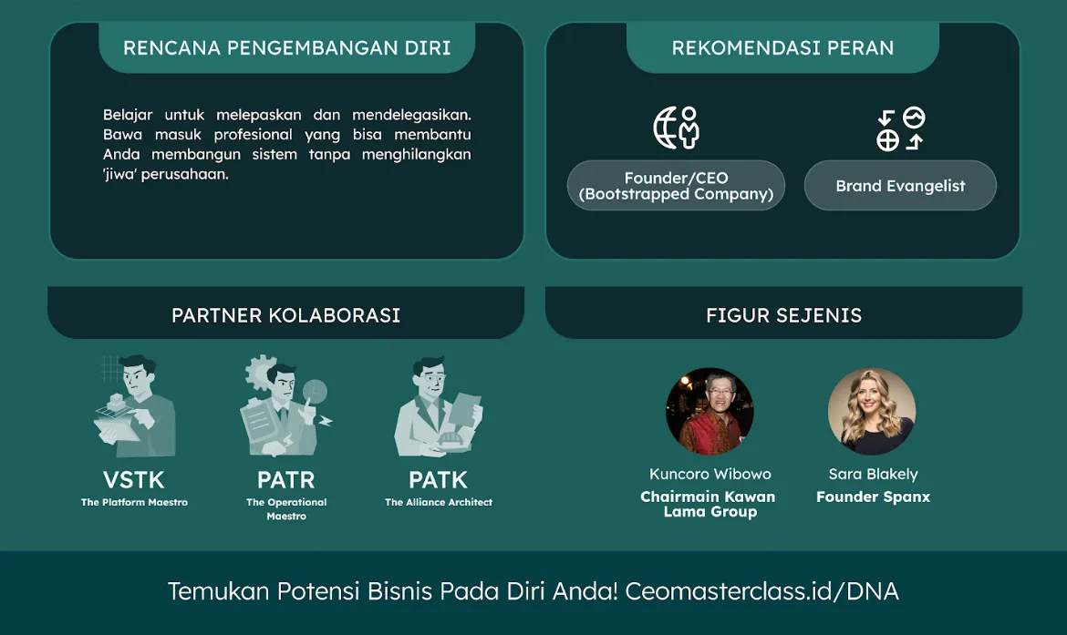 Penutup visual Sang Gladiator Akar Rumput