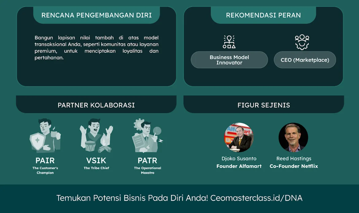 Penutup visual Sang Broker Peluang