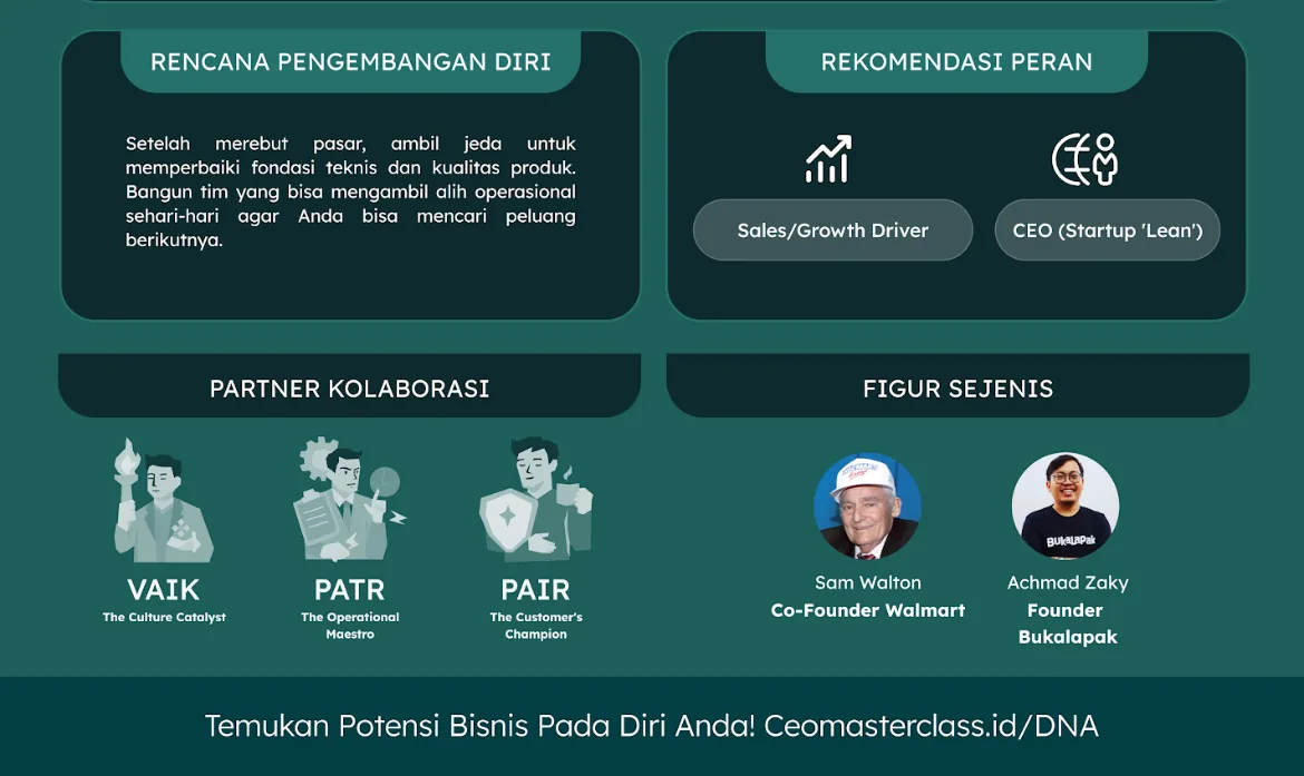 Penutup visual Sang Penyerang Pasar