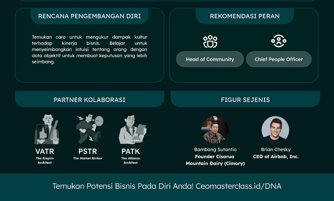Penutup visual Sang Katalis Budaya