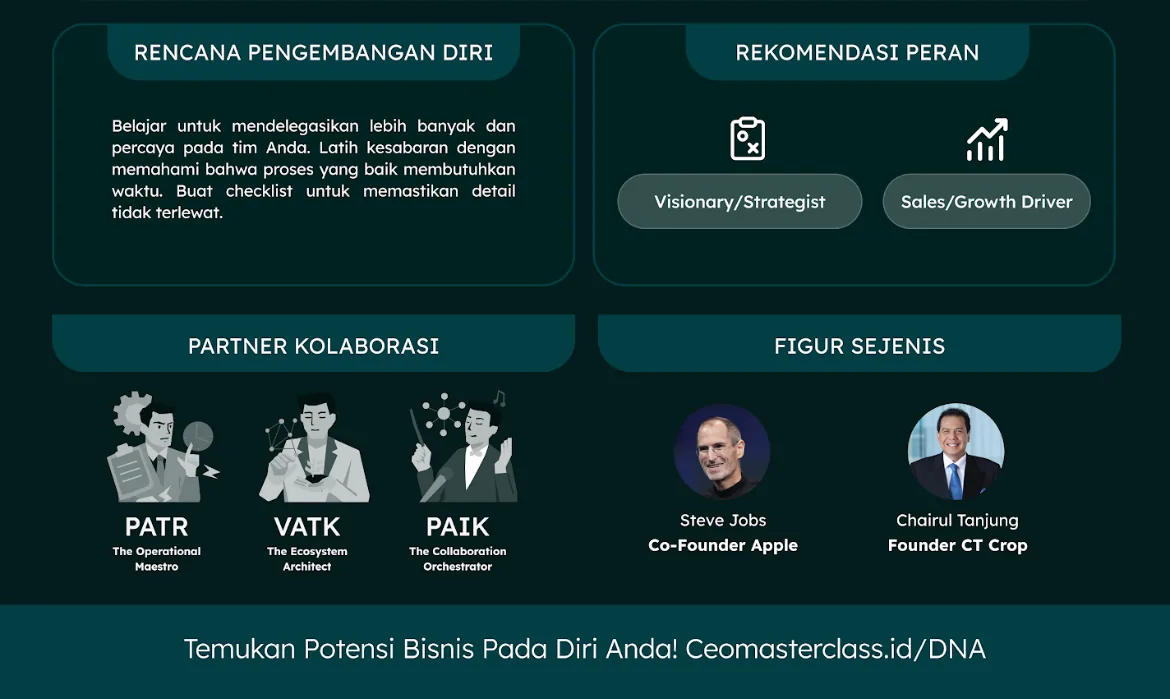 Penutup visual Sang Komandan Karismatik