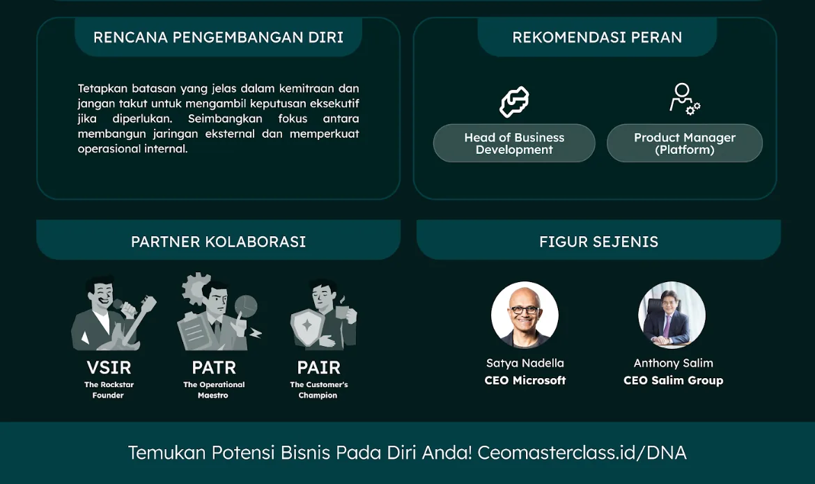 Penutup visual Sang Arsitek Ekosistem
