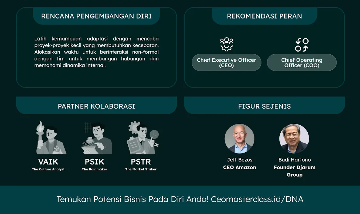 Penutup visual Sang Arsitek Imperium