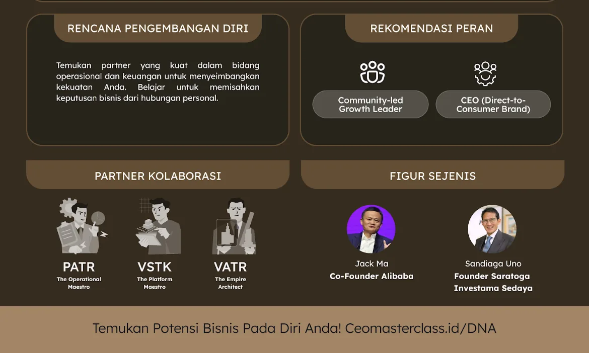 Penutup visual Sang Kepala Suku