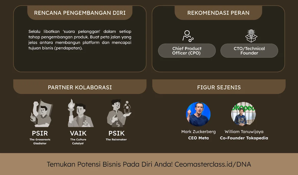 Penutup visual Sang Maestro Platform