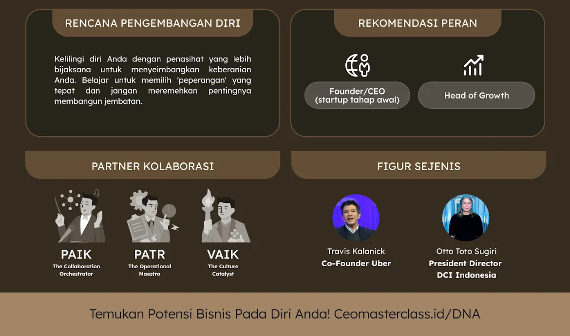 Penutup visual Sang Pengubah Permainan