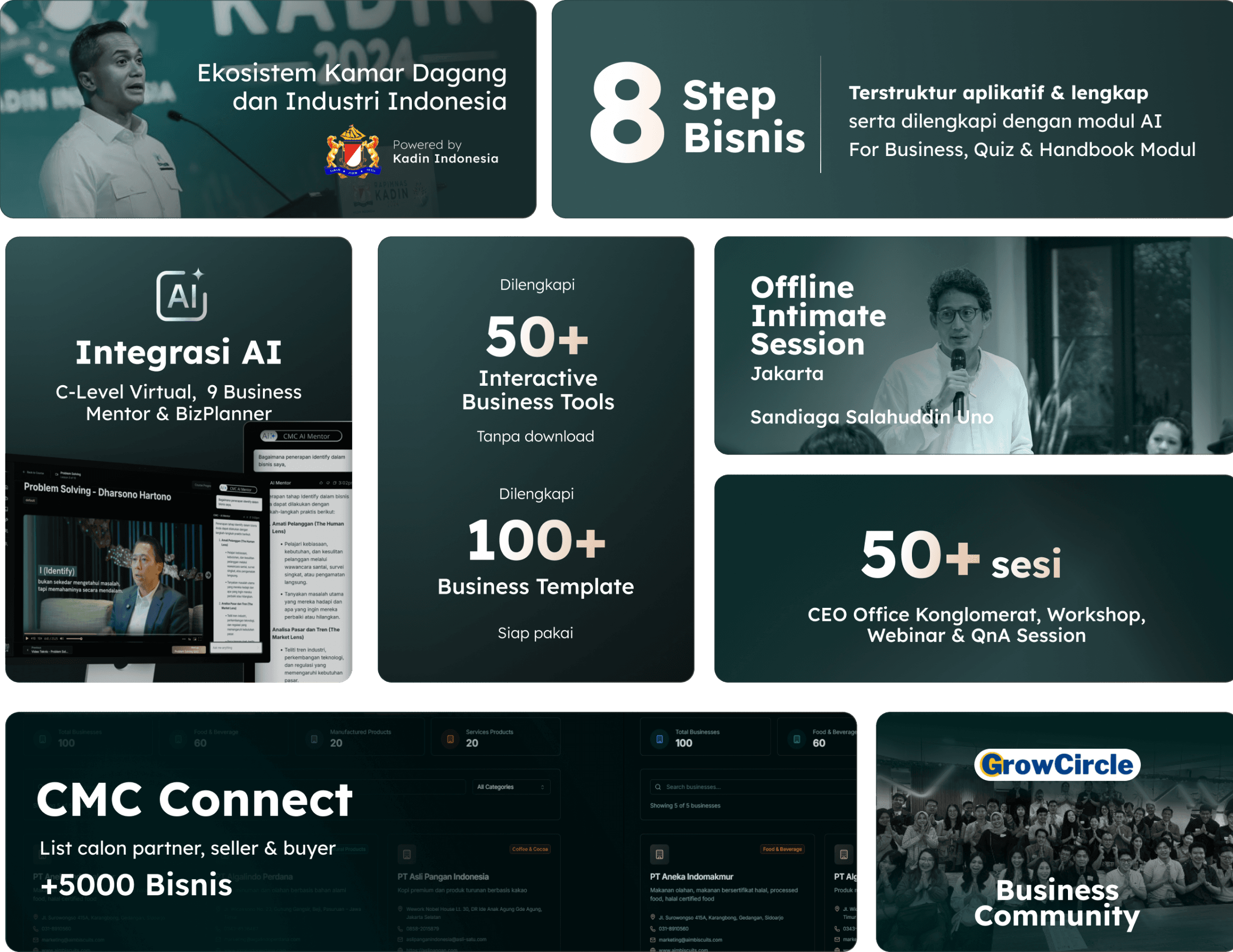 CEO Masterclass Ecosystem