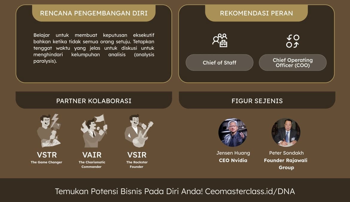 Closing visual for The Collaboration Orchestrator