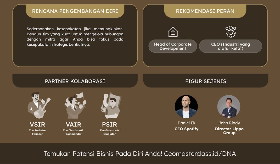 Penutup visual Sang Arsitek Aliansi