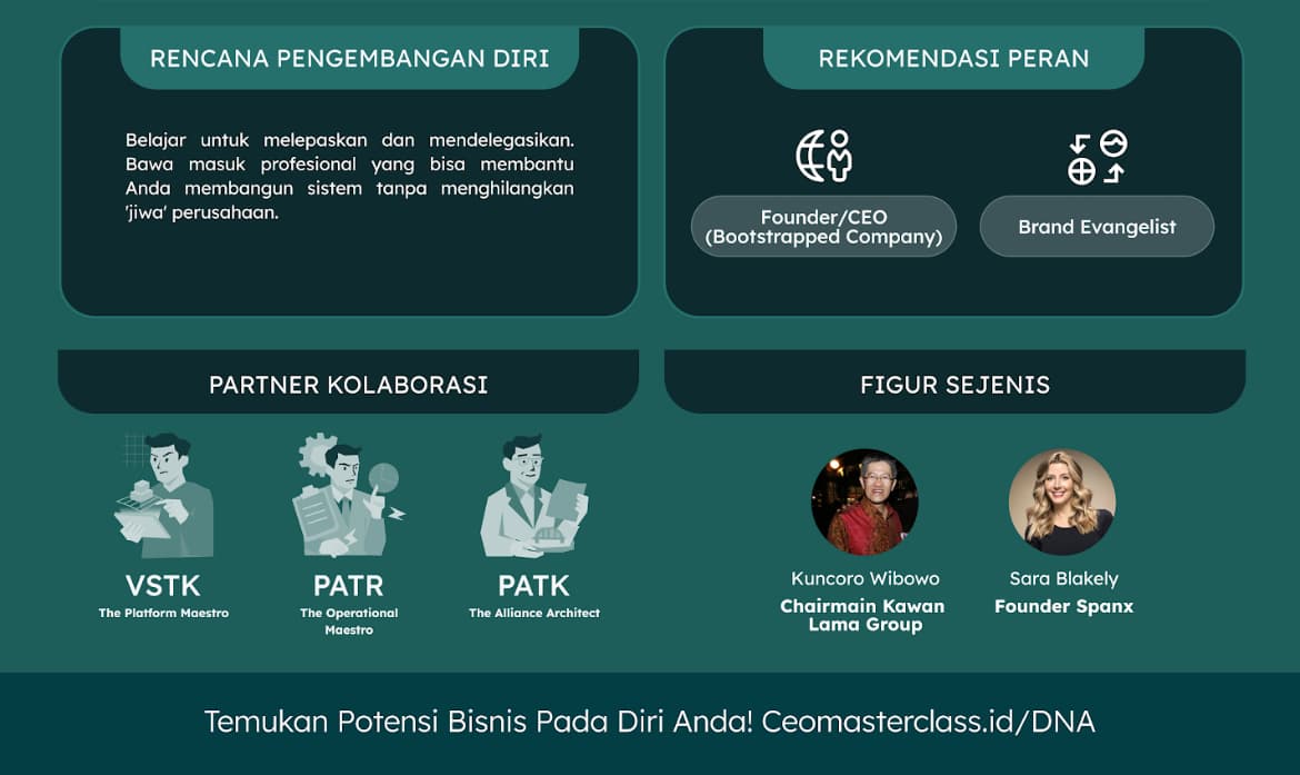 Penutup visual Sang Gladiator Akar Rumput