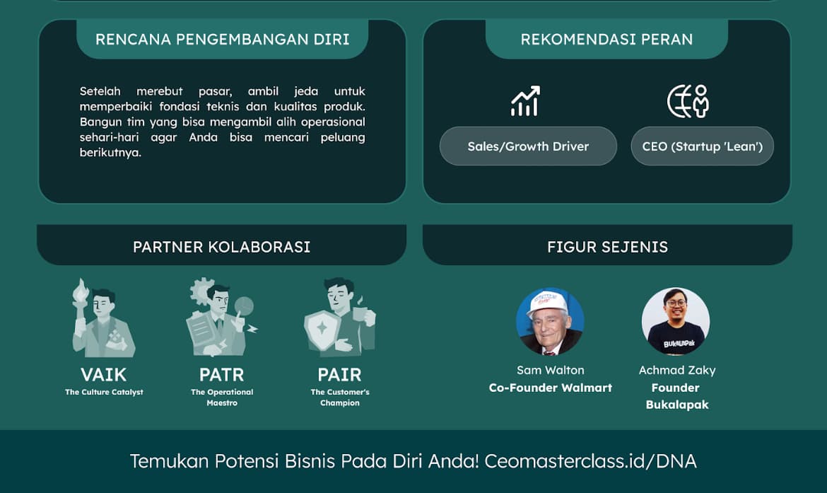 Penutup visual Sang Penyerang Pasar
