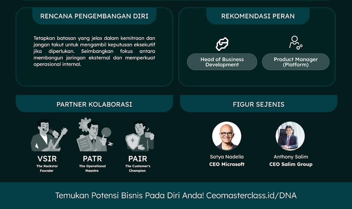 Penutup visual Sang Arsitek Ekosistem
