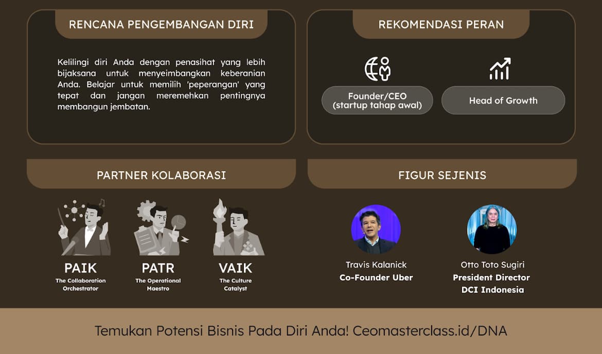 Penutup visual Sang Pengubah Permainan